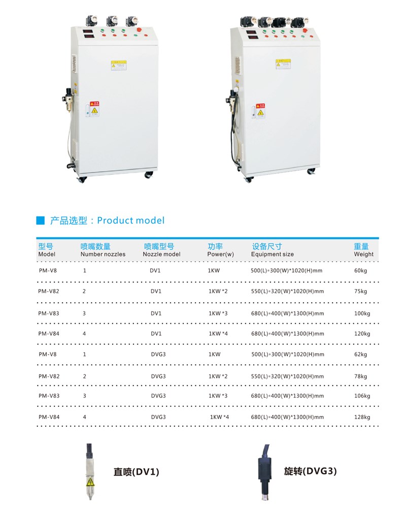 多頭等離子表面處理機